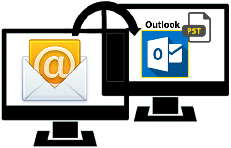 Windows Live Mail Converter Tool